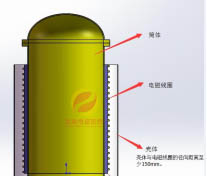 反应釜实施工艺