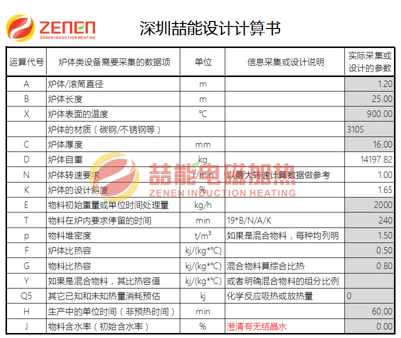 电磁加热回转窑计算书